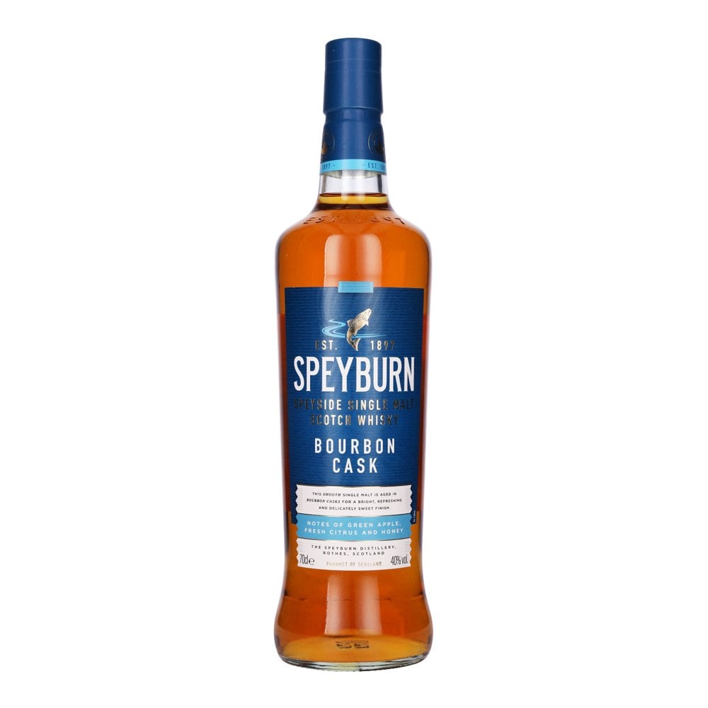 whiskyglobetrotters competition